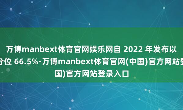 万博manbext体育官网娱乐网自 2022 年发布以来估值分位 66.5%-万博manbext体育官网(中国)官方网站登录入口