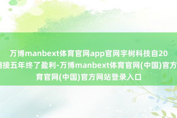 万博manbext体育官网app官网宇树科技自2020年以来已相接五年终了盈利-万博manbext体育官网(中国)官方网站登录入口
